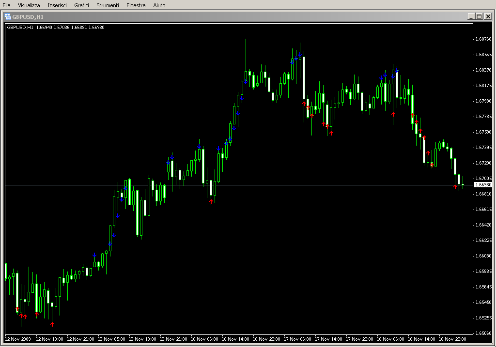 [i]BollTrade_Ron_MT4_v04c.mq4